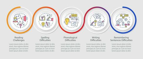 2D dyslexia colorful vector infographics template, data visualization with 5 steps, process timeline chart.