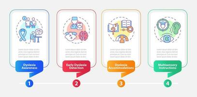 2D dyslexia colorful vector infographics template with line icons, data visualization with 4 steps, process timeline chart.