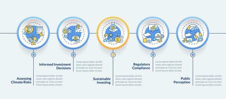 2D climate metrics vector infographics template with simple linear icons concept, data visualization with 5 steps, process timeline chart.