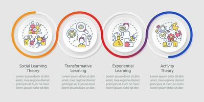 2D learning theories vector infographics template with creative colorful line icons, data visualization with 4 steps, process timeline chart.