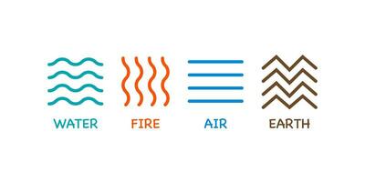 Four elements line icon. Water, fire, air and earth signs. Vector illustration design.