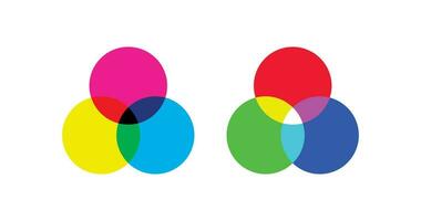 CMYK vs RGB color model icon.  Types of color mixing with three primary colors illustration symbol. Sign color desing vector