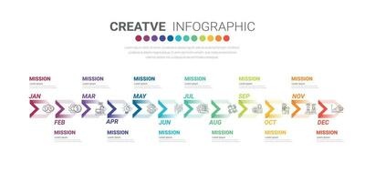 Year planner, 12 months, 1 year, Timeline infographics design vector and Presentation business can be used for Business concept with 12 options, steps or processes.