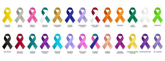 Big set of awareness ribbons, multicolored cancer awareness ribbons Icons. Vector