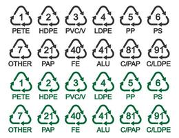 Recycle icon. Triangle arrows symbol. Sign reuse trash vector. vector