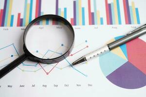 Magnifying glass on charts graphs paper. Financial development, Banking Account, Statistics, Investment Analytic research data economy. photo