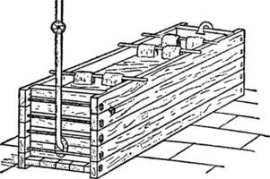 Dye-vat  is a process that refers to dyeing that takes place in a bucket or vat, vintage engraving. vector