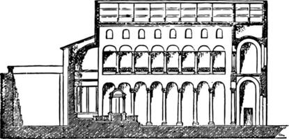 S t. Inés basílica sus un sección de basílica Clásico grabado. vector