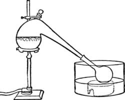 Distilling Apparatus, vintage illustration vector