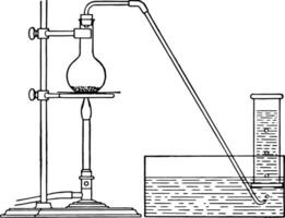 Apparatus vintage illustration vector