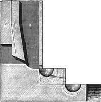 Oven handle vertical section, vintage engraving. vector