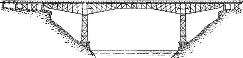 Bridge cantilever on the Niagara, vintage engraving. vector