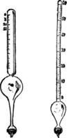 Salinometer on the left and Alcoholometer on the right old engraving vector