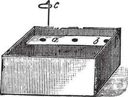 Pneumatic Trough, vintage engraving vector