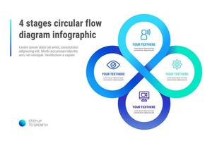 4 4 etapas circular fluir diagrama infografía vector