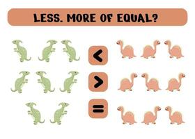 Count how many dinosaurs are on the right and on the left, choose the right sign. Greater than, less than or equal to. A counting game for preschoolers vector