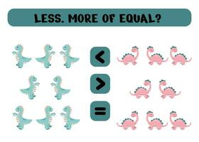 Count how many dinosaurs are on the right and on the left, choose the right sign. Greater than, less than or equal to. A counting game for preschoolers vector