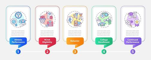 2D athletic scholarship vector infographics template with linear icons concept, data visualization with 5 steps, process timeline chart.