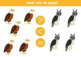 Grater, less or equal with cartoon bald eagle and harpy eagle. vector