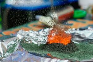 chemical reaction of ammonium dichromate if it ignite photo