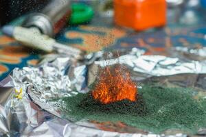 chemical reaction of ammonium dichromate if it ignite photo