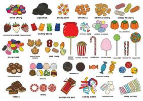 set different types Of candy Collection icon set different types Of sweets in doodle style vector