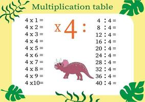 Multiplication table by 4 with a task to consolidate your knowledge of multiplication. Colorful cartoon multiplication table vector for teaching math. Cartoon dinosaurs. EPS10