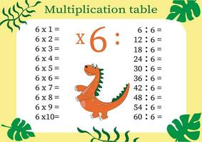 Multiplication table by 6 with a task to consolidate your knowledge of multiplication. Colorful cartoon multiplication table vector for teaching math. Cartoon dinosaurs. EPS10