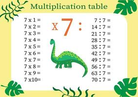 Multiplication table by 7 with a task to consolidate your knowledge of multiplication. Colorful cartoon multiplication table vector for teaching math. Cartoon dinosaurs. EPS10