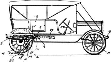 Automobile Brake, vintage illustration. vector