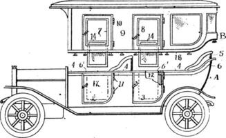 Automobile Convertible, vintage illustration. vector