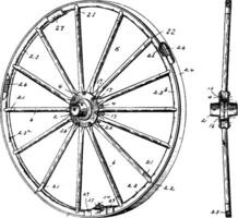 Antique Vehicle Wheel, vintage illustration. vector