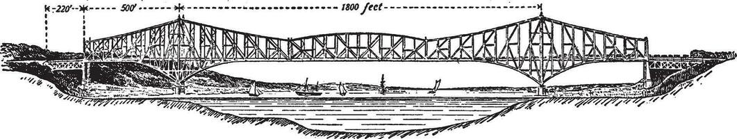 Quebec Bridge, vintage illustration. vector