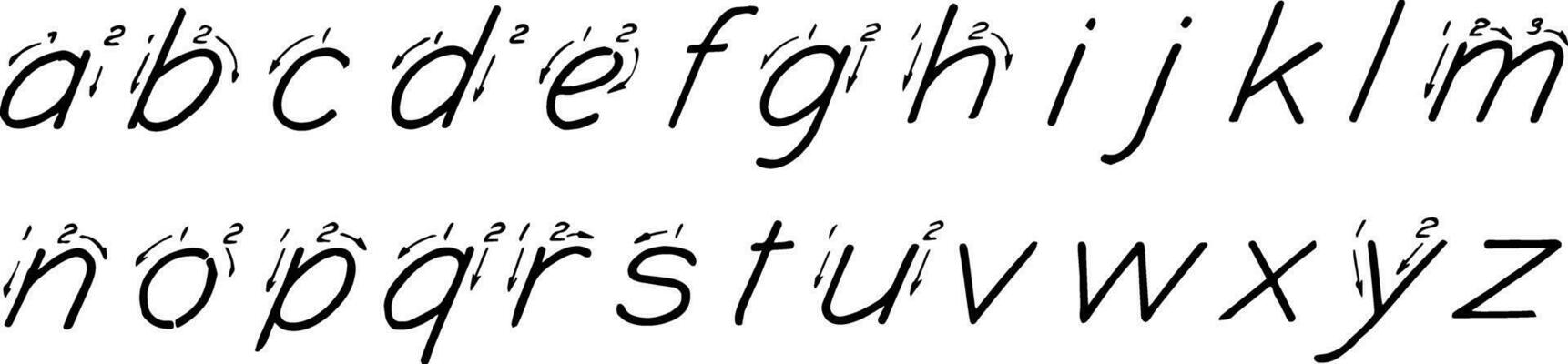 Single Stroke Inclined Lower Case Letters, vintage illustration.