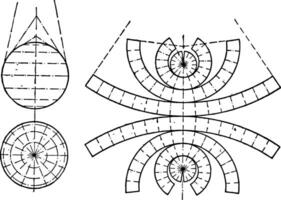 desarrollo de esfera zona método Clásico ilustración. vector