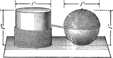 Comparative Surfaces Of A Cylinder And Sphere vintage illustration. vector