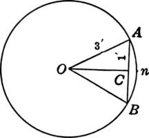 Circle With a Chord of 2 ft. and a Radius of 3 ft.
 vintage illustration. vector