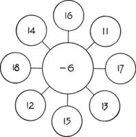 Subtraction Chart vintage illustration. vector