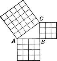 Pythagorean Theorem Triangle vintage illustration. vector