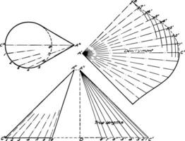 Development of Oblique Cone by Triangulation vintage illustration. vector