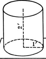 Right Circular Cylinder With 1 ft. Radius and 2 ft. height. vintage illustration. vector