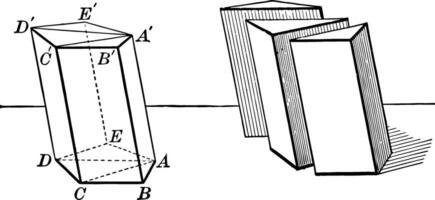 Prism Showing Volume vintage illustration. vector