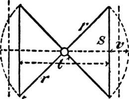 Intersecting Lines Of A Double Cone vintage illustration. vector