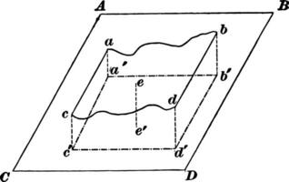 Projection Of An Irregular Surface vintage illustration. vector