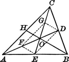 Centroid of Triangle vintage illustration. vector