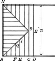 Pitch of Roof vintage illustration. vector
