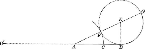 circulo y triángulo Clásico ilustración. vector