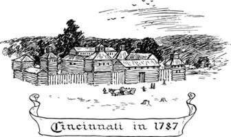 Cincinnati vintage illustration vector