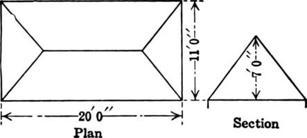 Roof Truss With Dimensions vintage illustration. vector