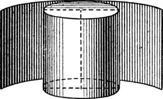 Surfaces Of A Cylinder vintage illustration. vector